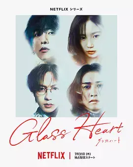 《玻璃之心》全集高清完整版在线观看与剧情解析
