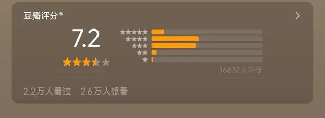 北欧电影《西比尔》聚焦成年女性对未成年男性的权力侵害：相关图片