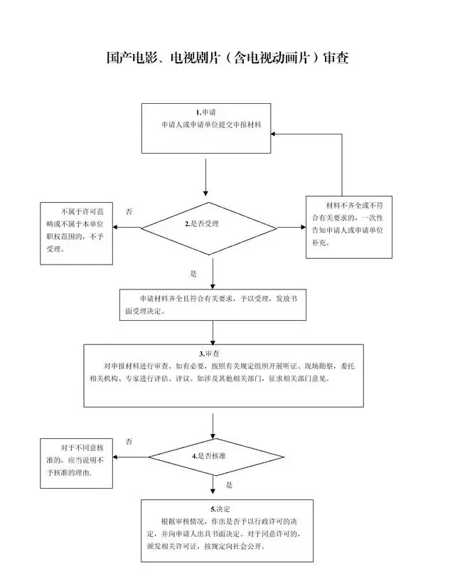 于和伟主演党史谍战剧《惊变》定档窗口锁定5月16日至20日：细节速览